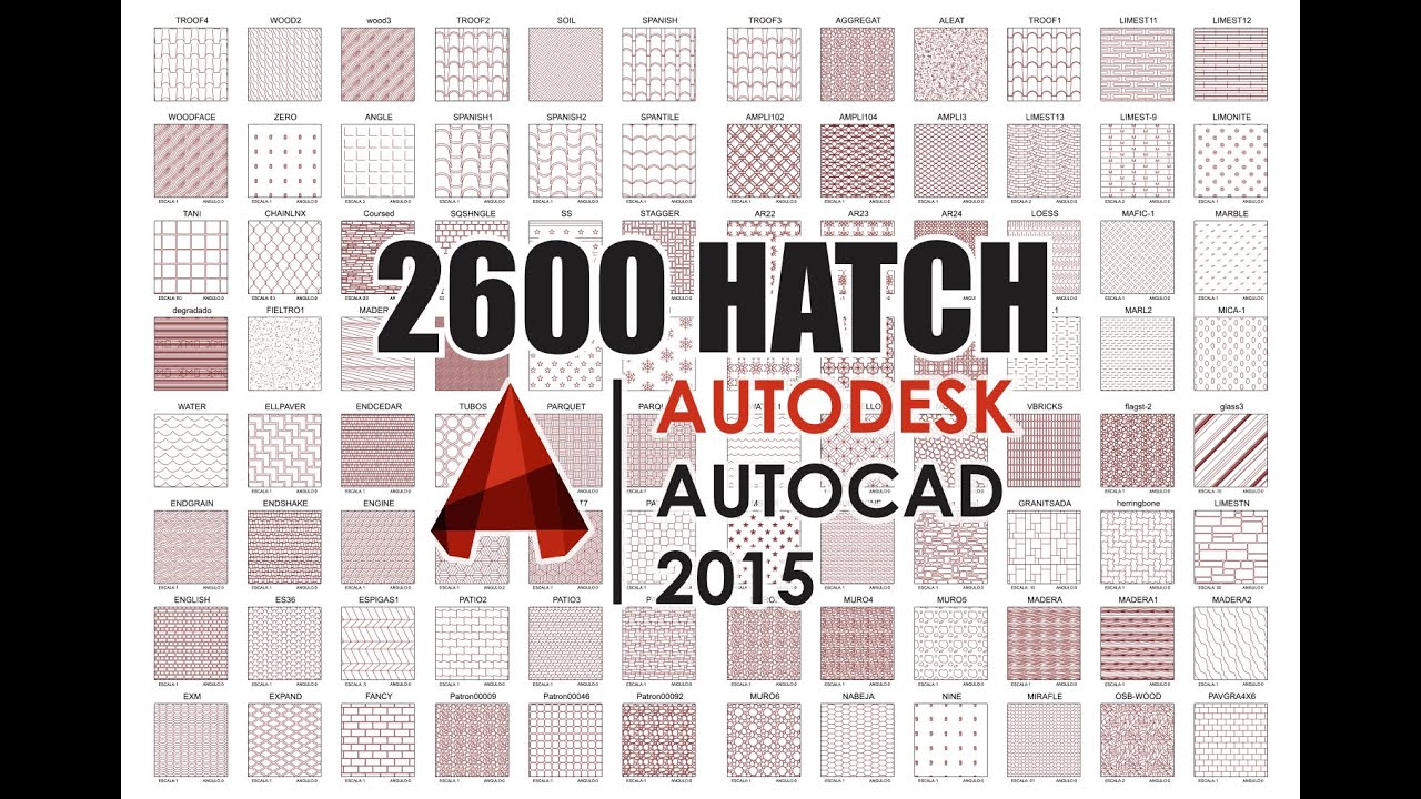 autocad hatch patterns download free